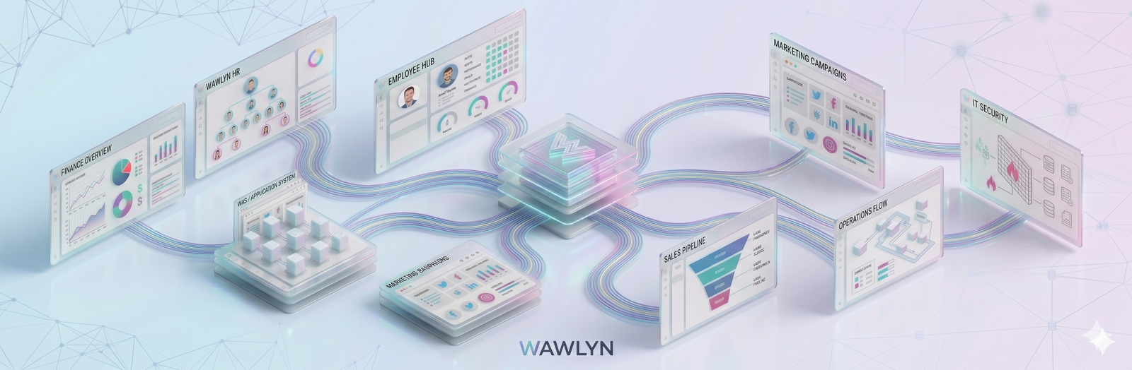 Unified Operations Overview